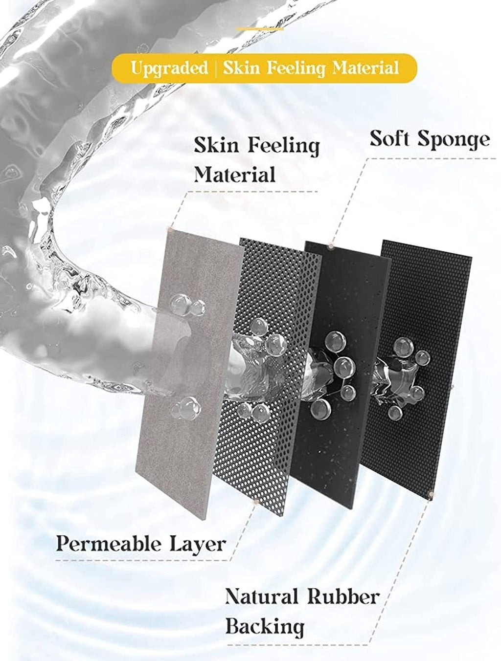 Super Absorbent Non-Slip Bathroom Bath Mat